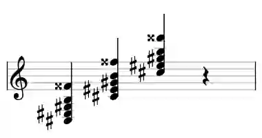 Sheet music of C# 7#11 in three octaves